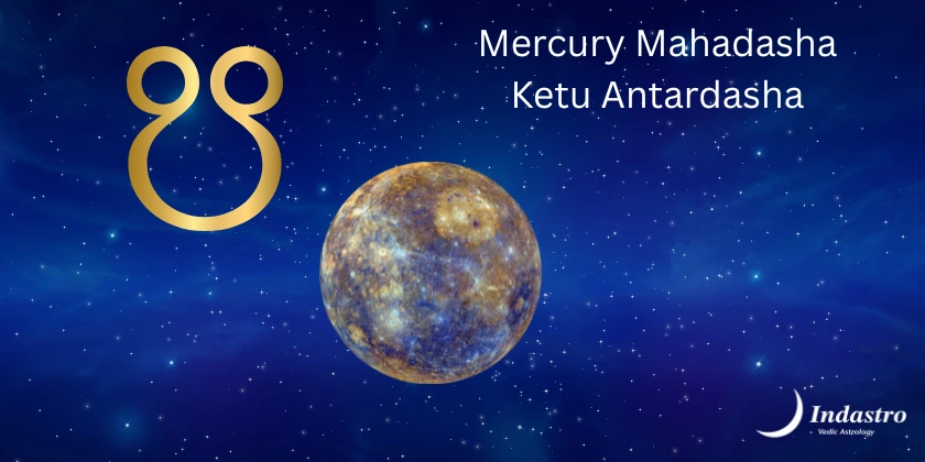 Mercury- Ketu
